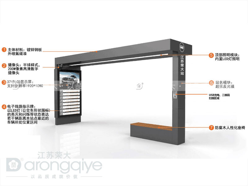 智能候車(chē)亭實(shí)現(xiàn)智能乘車(chē)