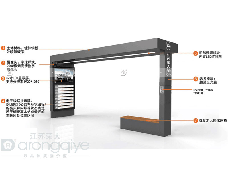 新式公交候車(chē)亭